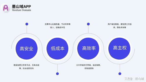 告別中心化隱患 Web3.0技術(shù)如何重構(gòu)數(shù)據(jù)處理與存儲(chǔ)的安全范式